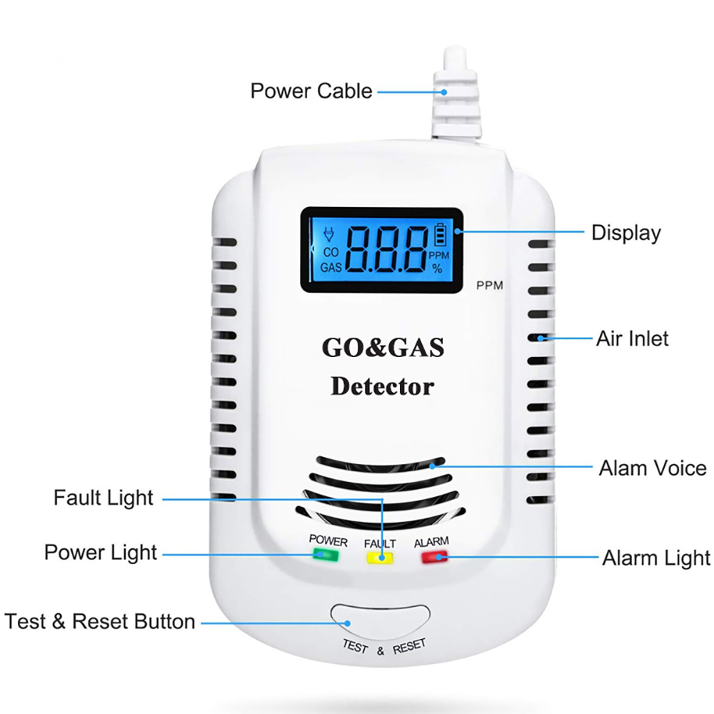 2 in 1 Gas Detector, Plug-in H - огляд і ціна Co Detector Plug