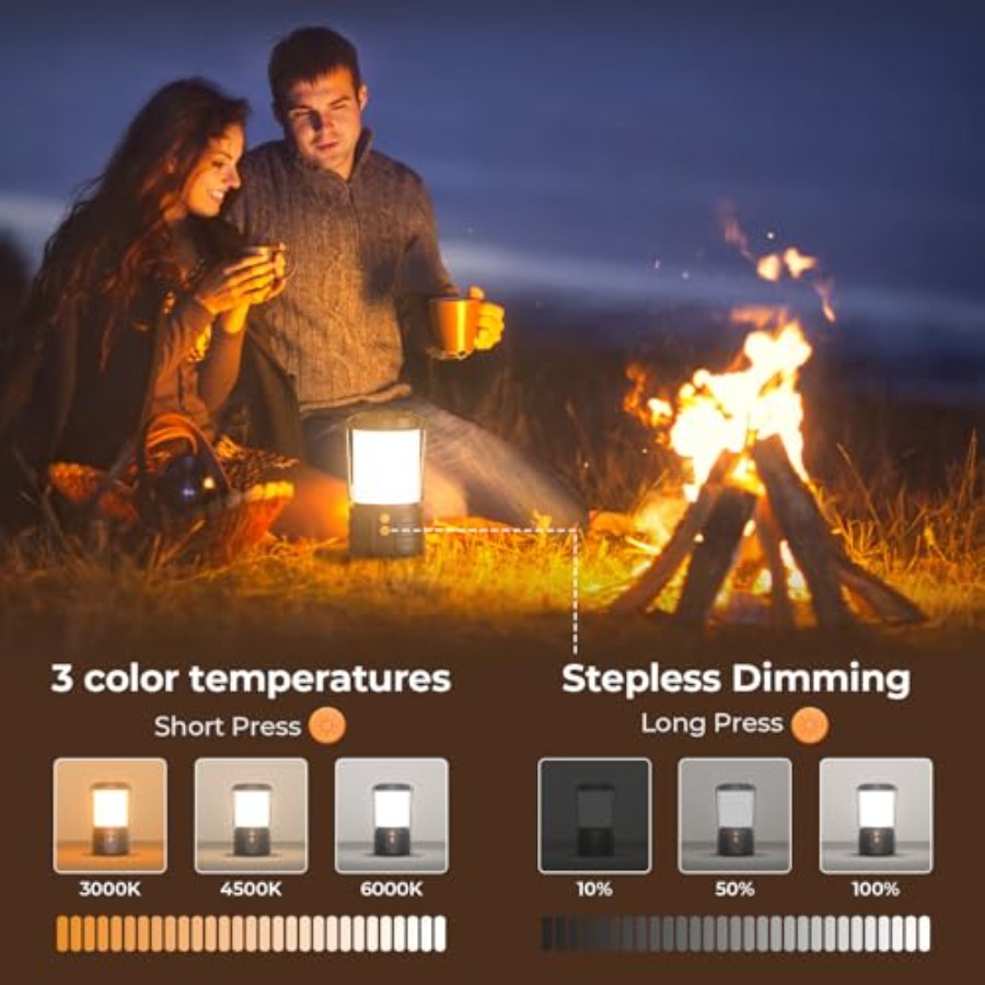 Camping Lantern, 5000mAh Recha - огляд і ціна Power Outage Light