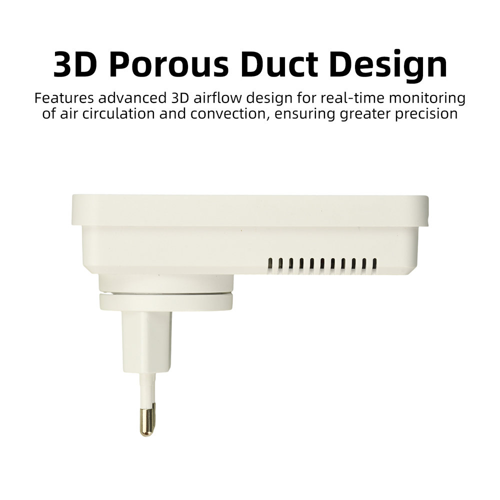 GC03 4-in-1 Gas & CO Detector  - огляд і ціна Co Detector Plug