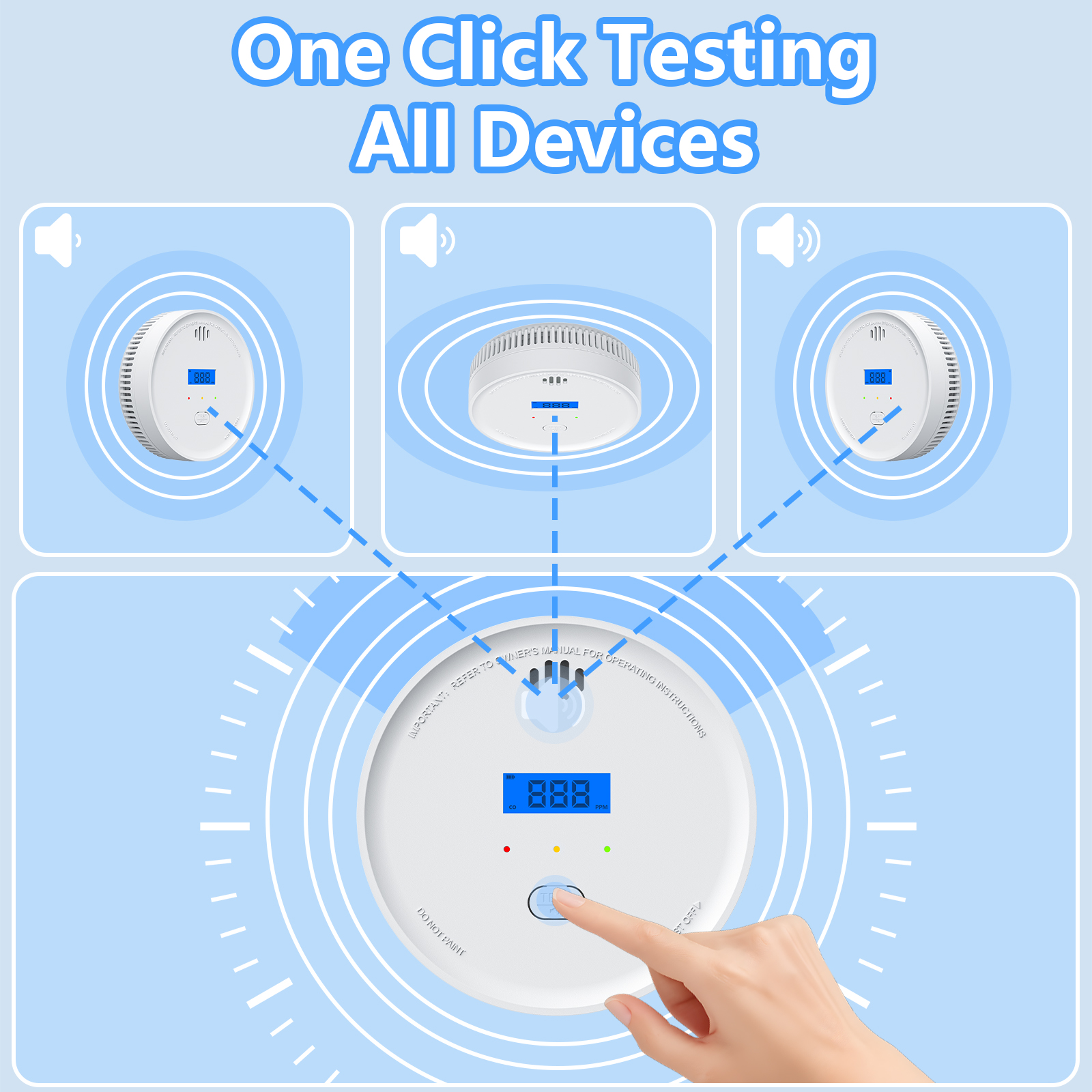Interlinked Smoke Detector and - огляд і ціна Smoke Detector Interconnected