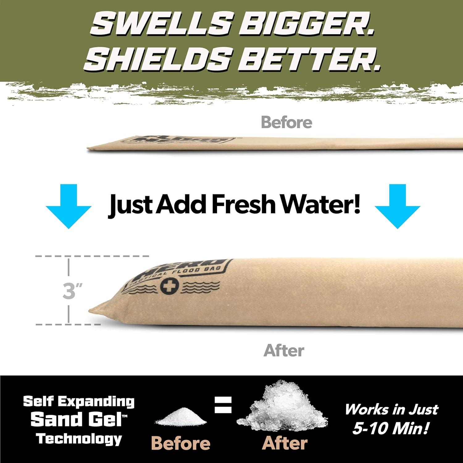 3 ft Water Activated Sandbags  - огляд і ціна Flood Barrier Bag