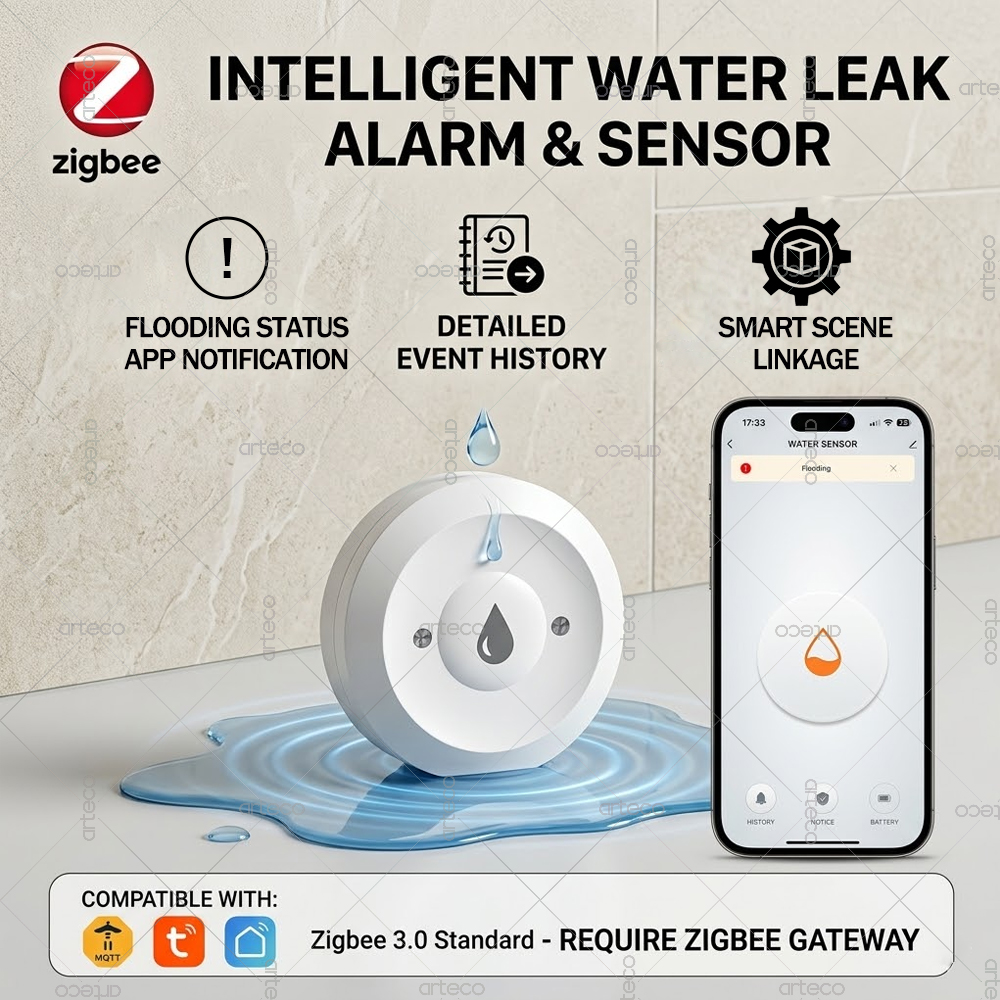 Zigbee Water Leak Sensor Smart - огляд і ціна Water Alarm Sensor