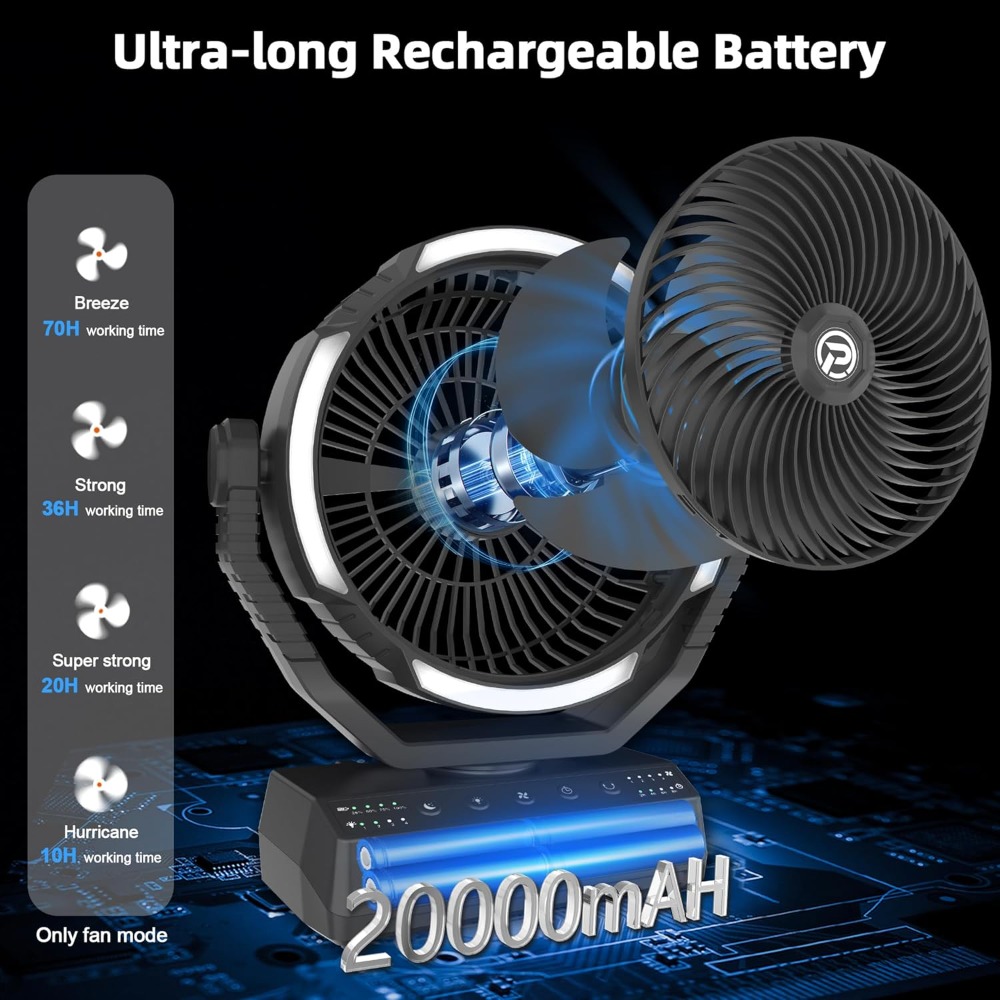 20000mAh Camping Fan with Ligh - огляд і ціна Power Outage Light