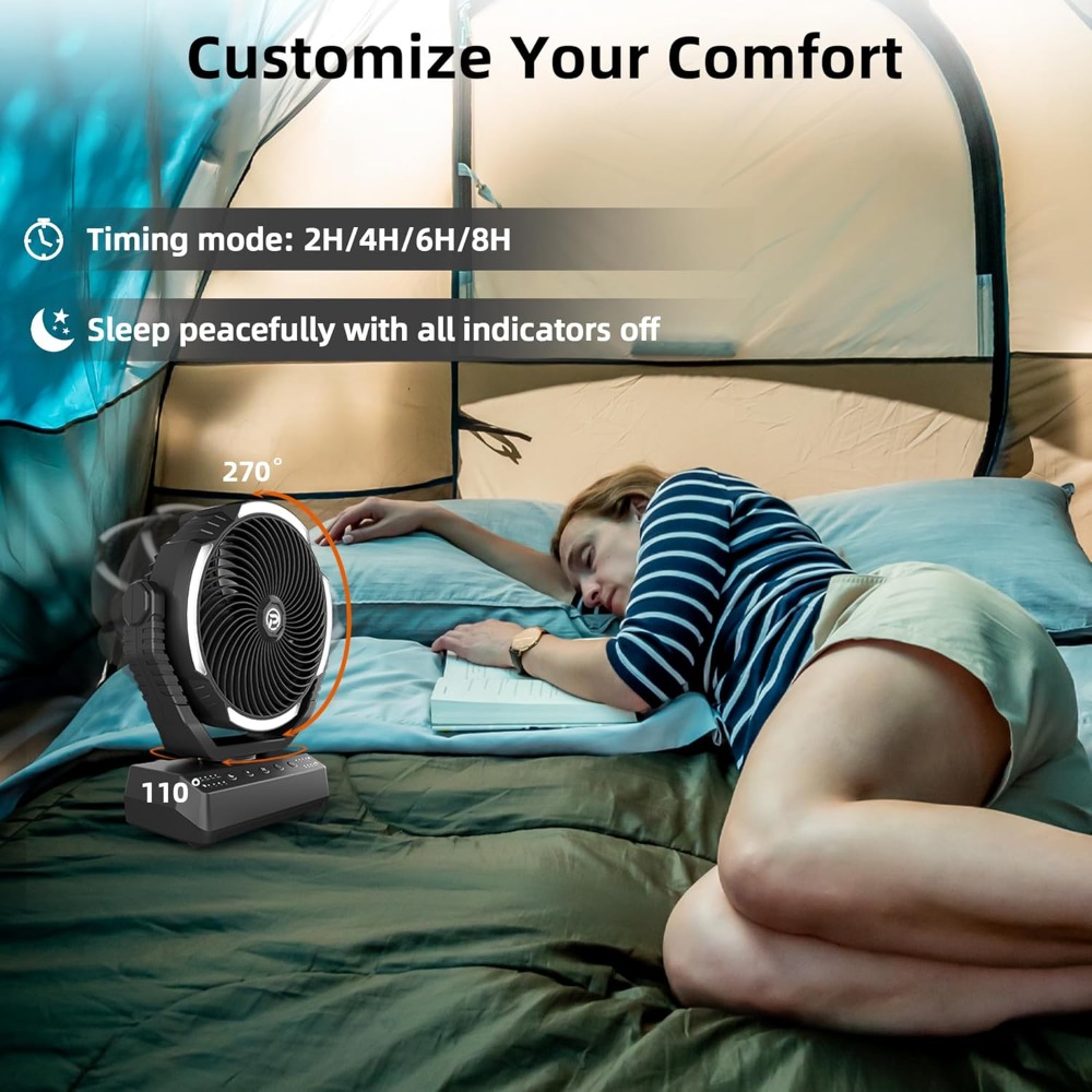 20000mAh Camping Fan with Ligh - огляд і ціна Power Outage Light