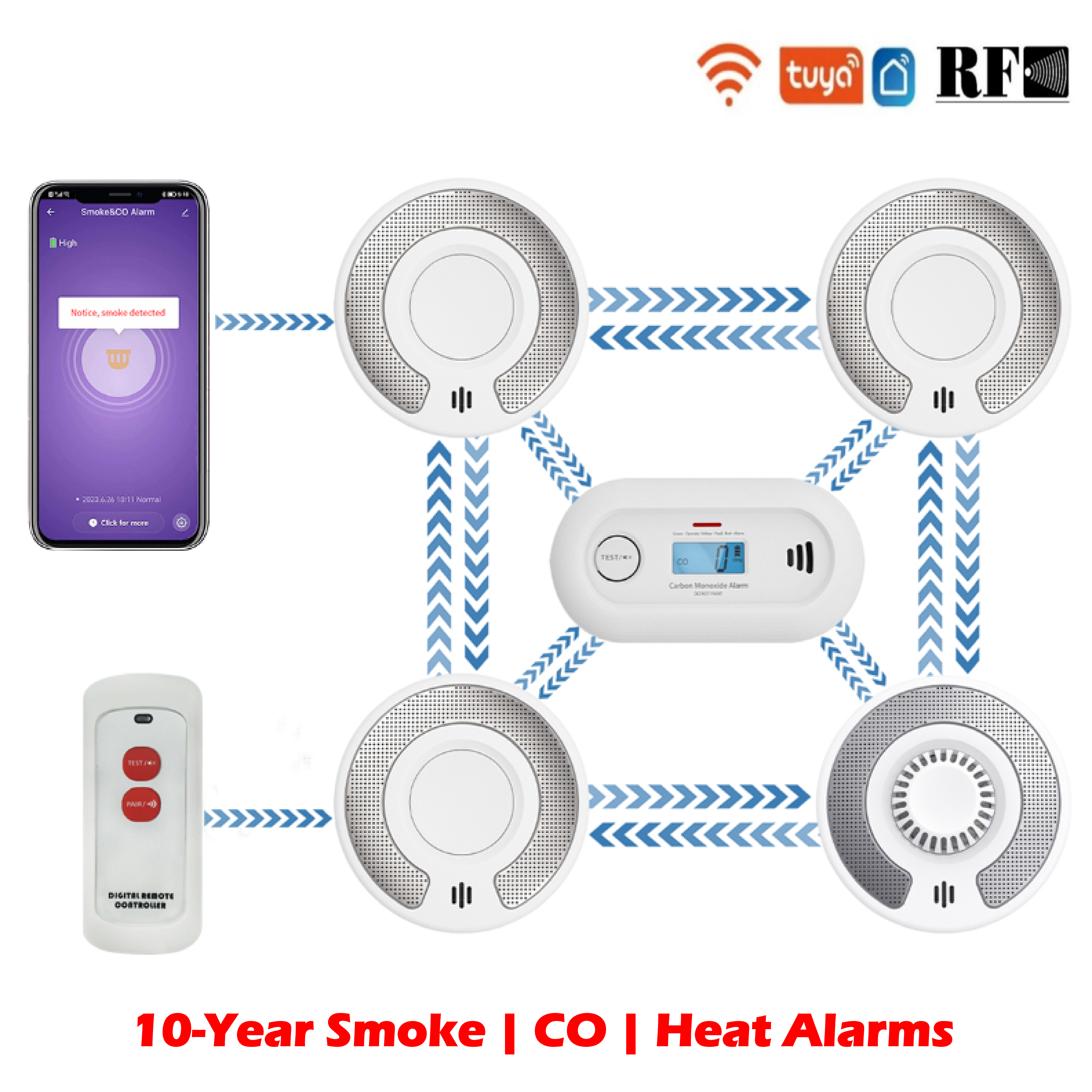 Wireless Interlinked Tuya Smok - огляд і ціна Smoke Detector Interconnected