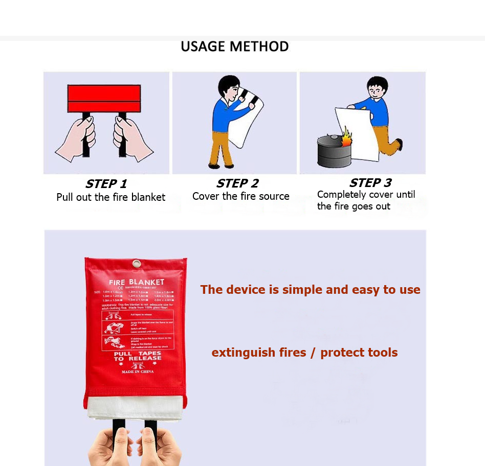 1M*1M Fire Blanket, Kitchen Es - огляд і ціна Fire Blanket Kitchen