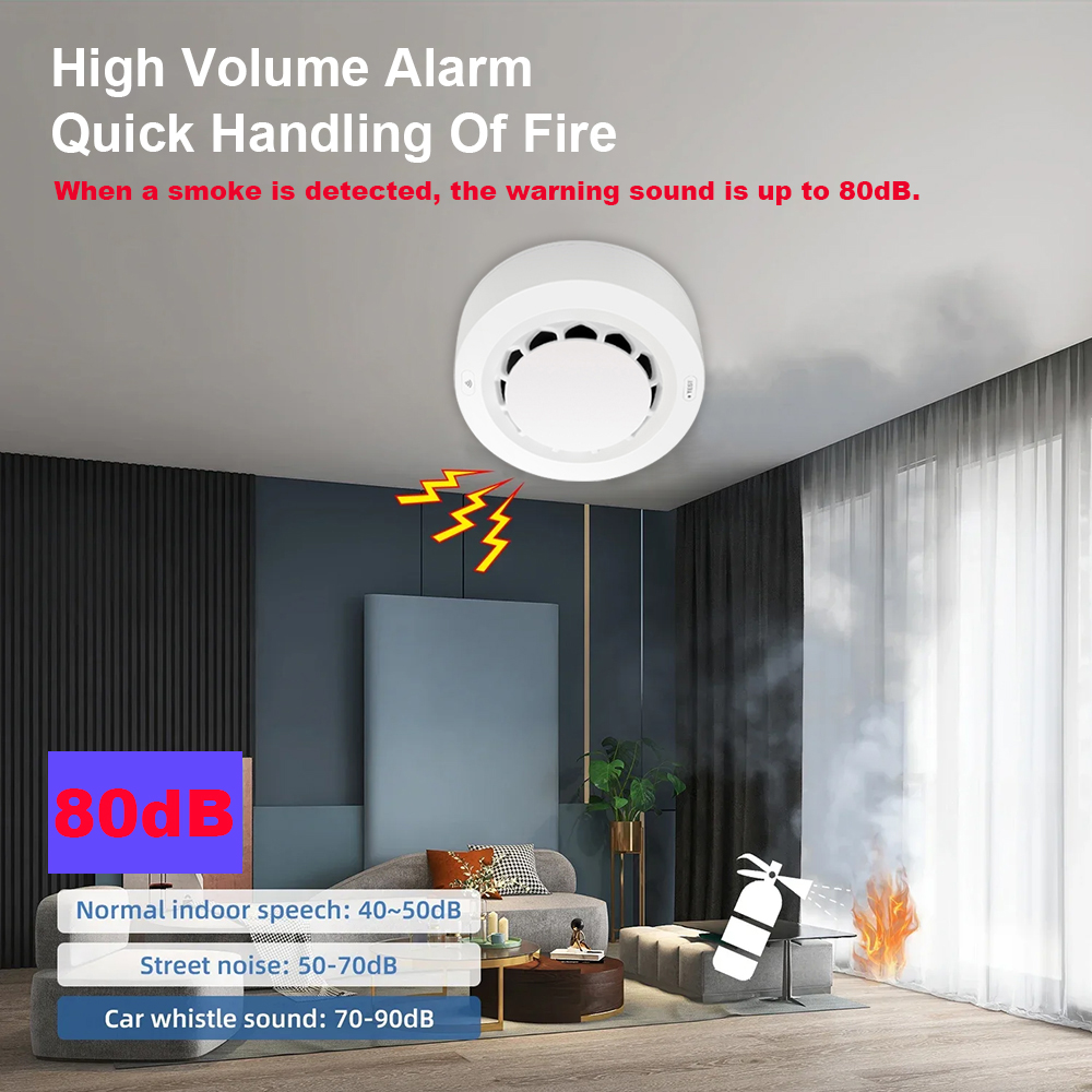 Tuya WiFi Smoke Alarm Fire Pro - огляд і ціна Smoke Detector Interconnected
