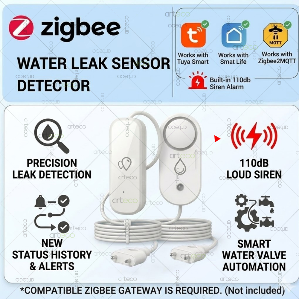 Zigbee Water Leakage Sensor Fl - огляд і ціна Water Alarm Sensor
