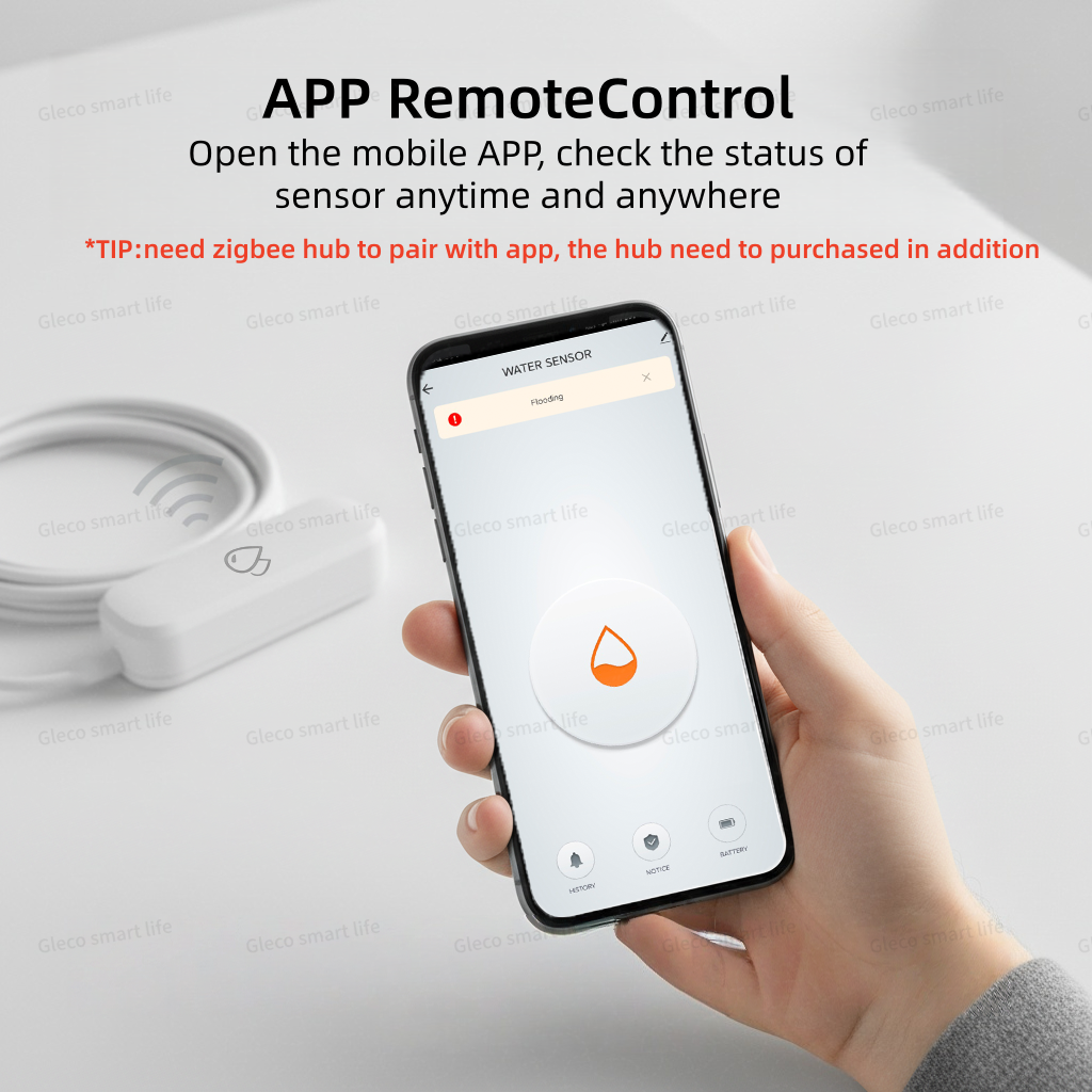 Tuya Zigbee Water Leak Sensor  - огляд і ціна Water Alarm Sensor