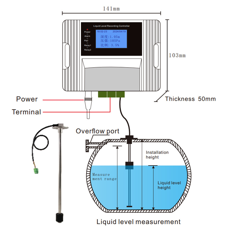 Wifi Magnetic Float Liquid Lev - огляд і ціна Pool Alarm Float