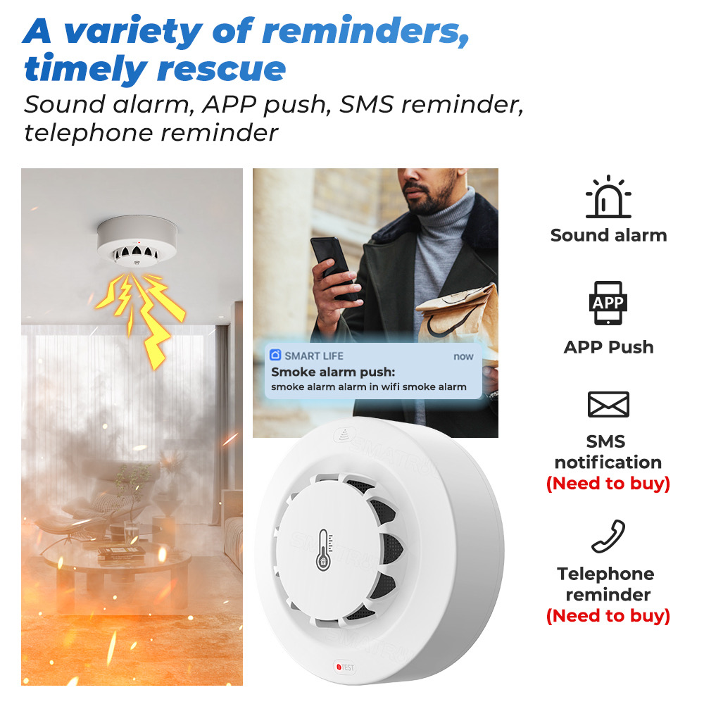 Tuya WiFi Smoke Alarm Temperat - огляд і ціна Smoke Detector Interconnected